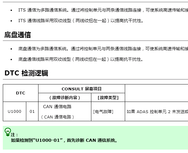 2020年日产奇骏U1000-01故障码诊断资料