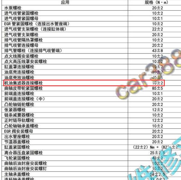 2017-2019年五菱荣光小卡机油滤芯扭矩