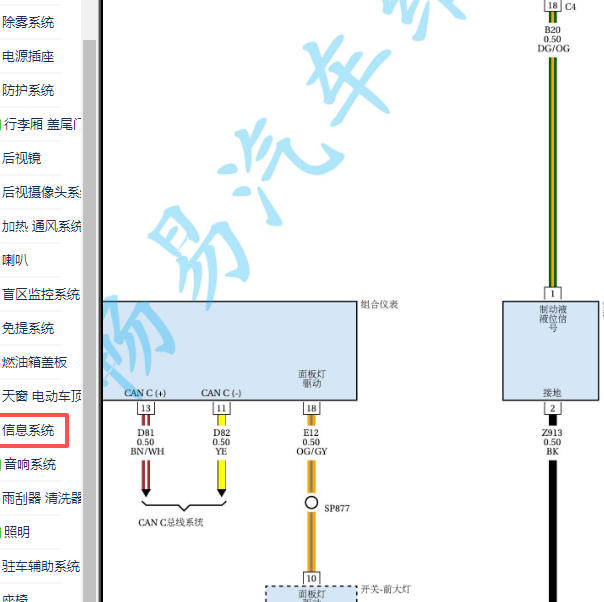 2017年广汽菲克指南者仪表电路图