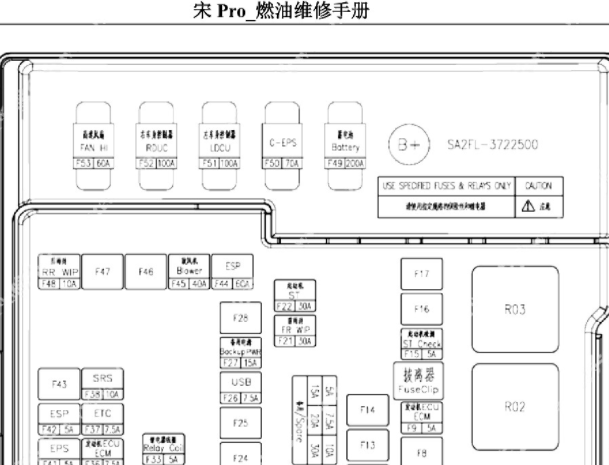 2021年比亚迪宋Pro 喇叭电路图和保险丝继电器资料