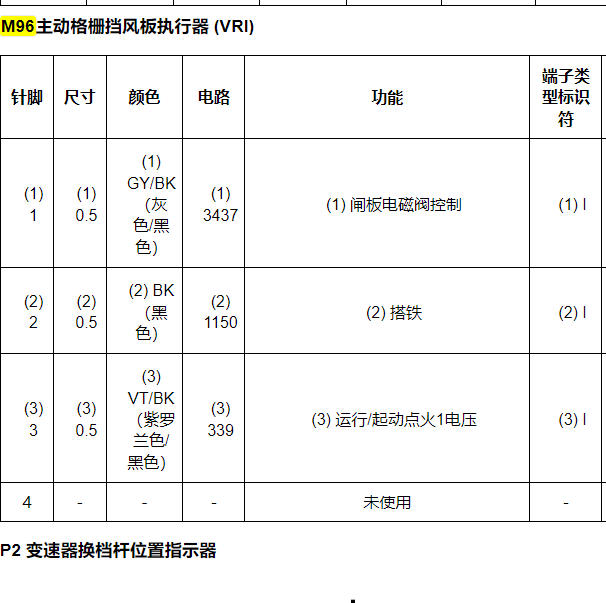 2013年别克君越进气格栅针脚定义