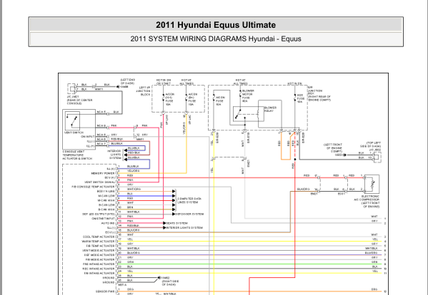 2011年现代雅科仕空调电路图