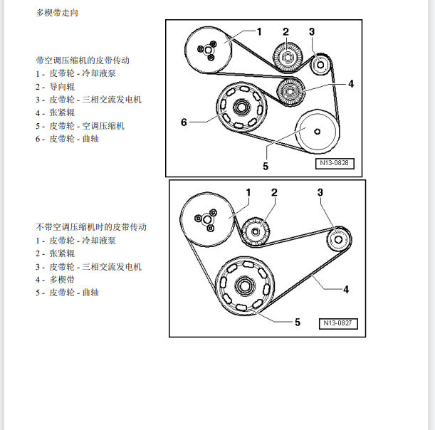 2012年大众高尔夫皮带绕法