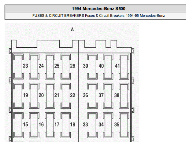 1994年奔驰S500保险丝继电器资料