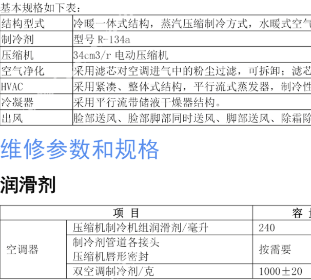 2024年东风风行星海S7发动机冷却液和空调制冷剂资料