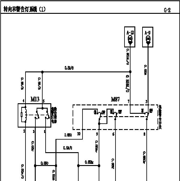 2019年江淮瑞风M5转向灯电路图