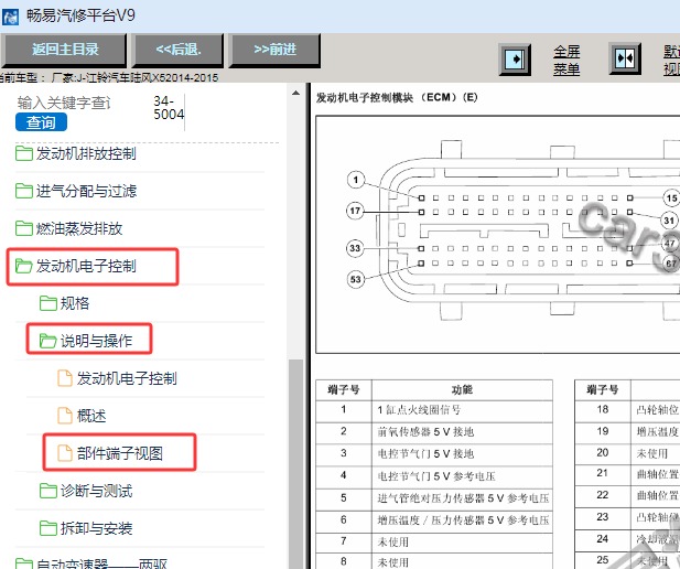 2014-2015年江铃陆风X5发动机电脑针脚资料