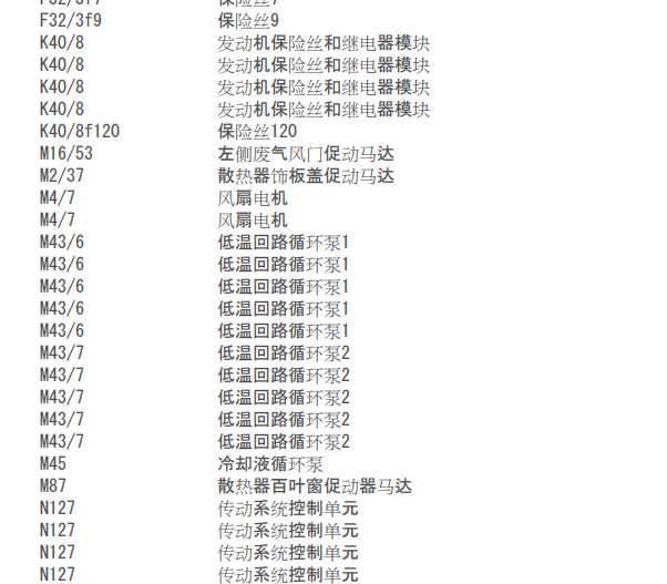 2016年奔驰C63 AMG 风扇电路图