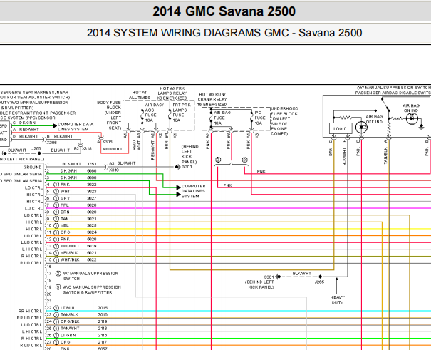 14年GMC Savana2500气囊电路图