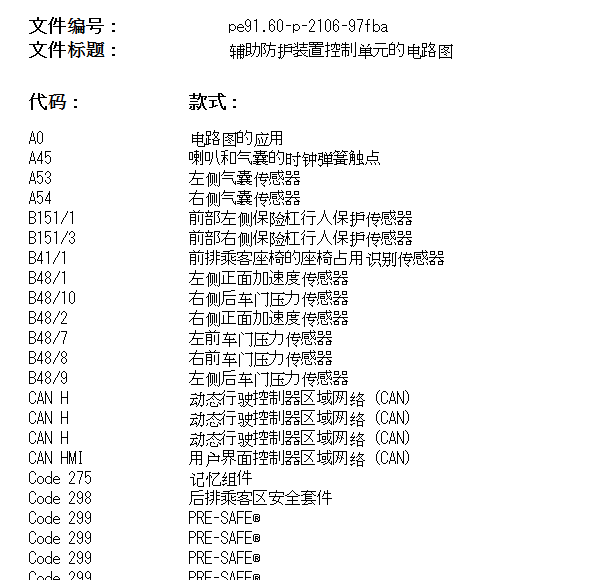 2020年奔驰C200L 气囊电路图和保险丝继电器位置