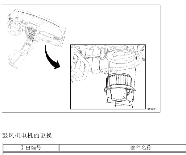 13年别克凯越空调出风模式门马达位置