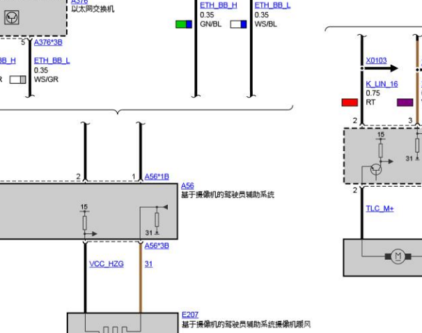 19年宝马530li KAFAS电路图和相关部件位置