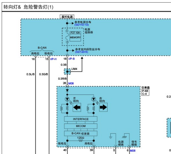 2011年起亚凯尊转向灯电路图和部件位置