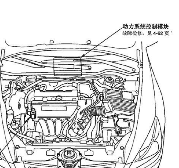 2005年本田雅阁动力系统模块位置