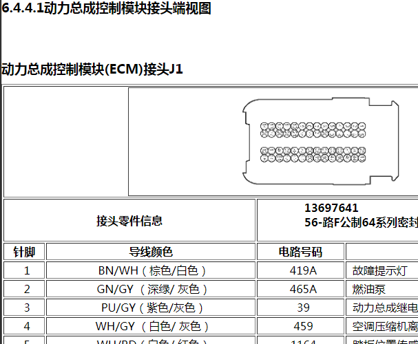 2013年奔驰GL8发动机针脚资料