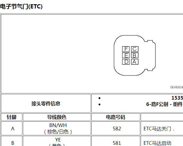 2013年别克GL6节气门针脚资料