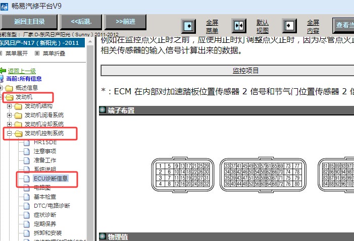 2011-2012年东风日产阳光发动机电脑针脚资料