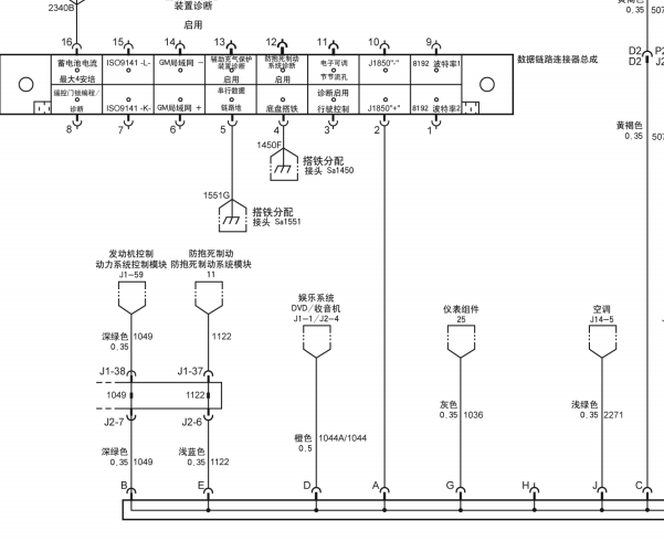 2005年别克GL8发动机和OBD针脚以及电路图资料