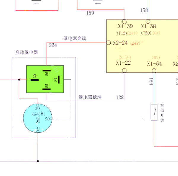 三一泵车起动机电路图