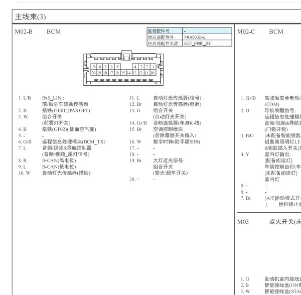 2016年现代朗动车身针脚定义