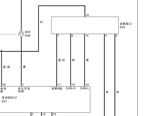 五菱柳机LJ469发动机及OBD诊断接口电路图