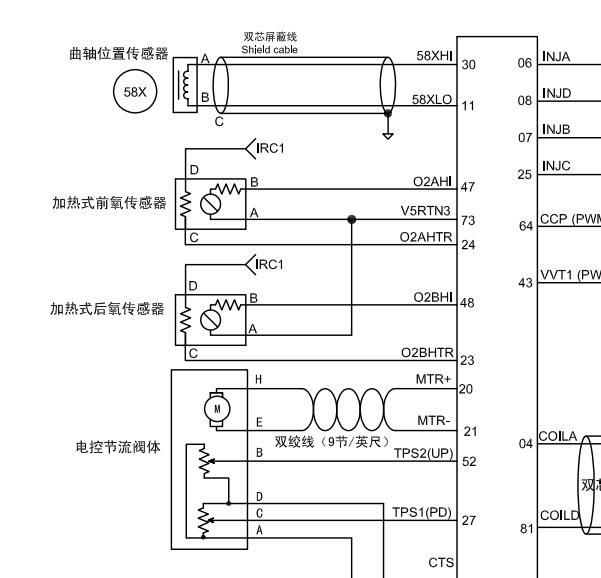 2019年东风风光580发动机电路图