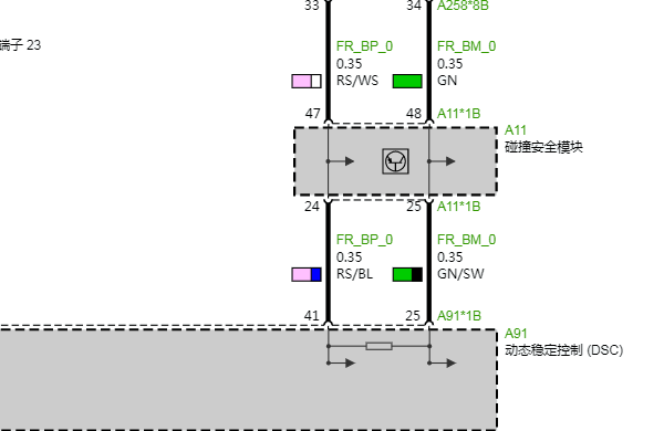 2023年宝马530Li ABS电路图资料