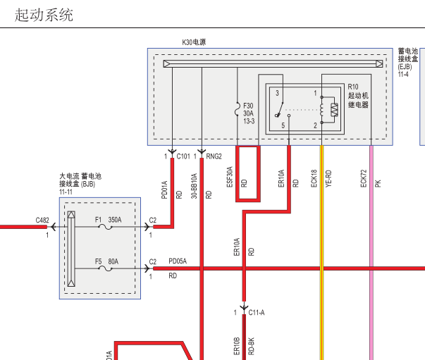 2023年江铃福顺起动机电路图和保险丝和继电器位置资料