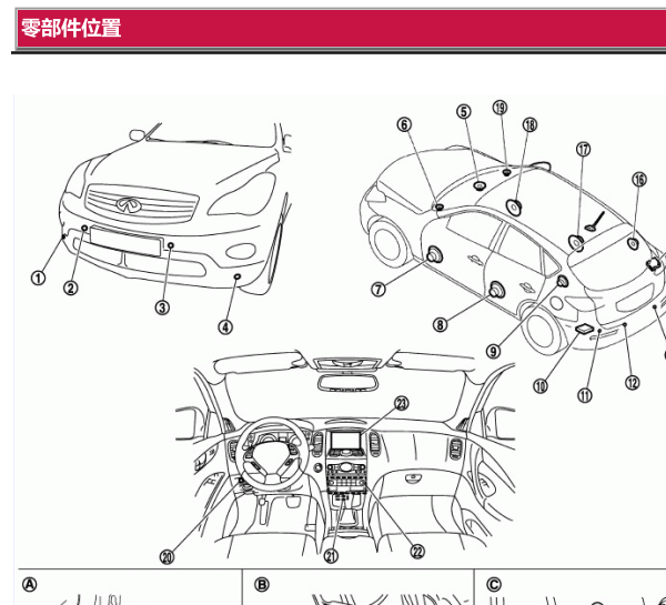2013年英菲尼迪QX50倒车雷达电路图和位置