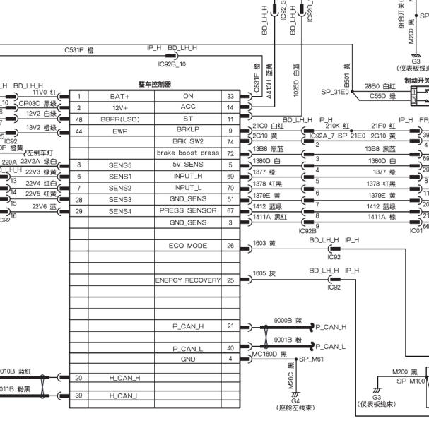 2019年神龙ES500整车控制器电路图