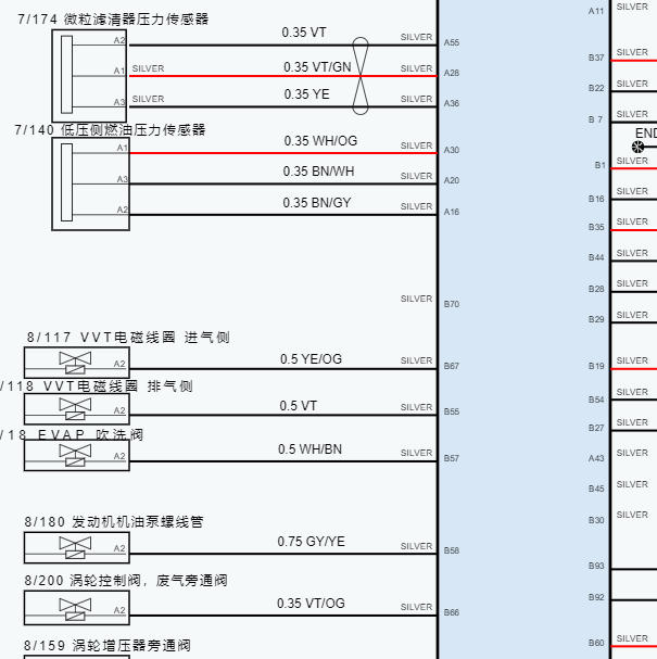 2018年沃尔沃S60L发动机电路图