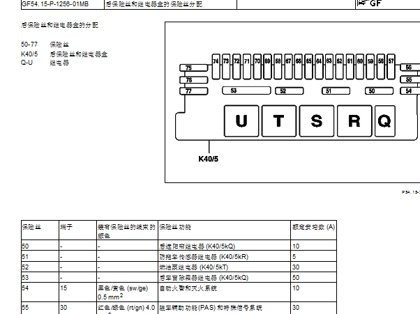 2004年奔驰S350L保险丝继电器资料