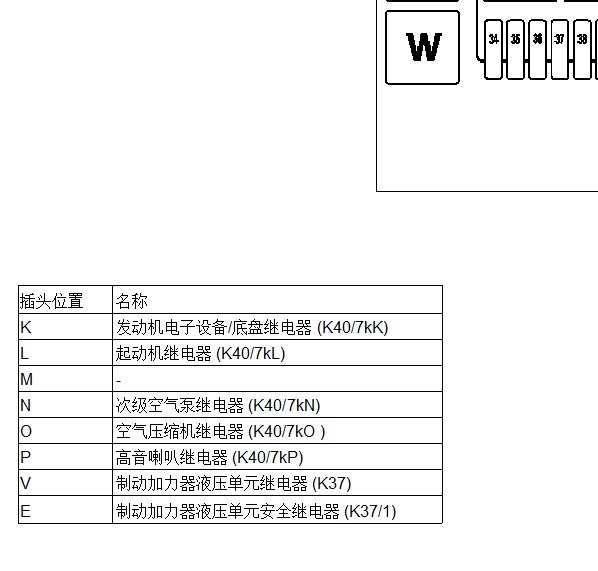 2004年奔驰S350L 空气悬挂继电器位置