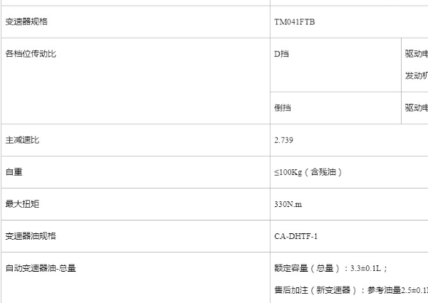 2025年长安启源A05变速箱油资料