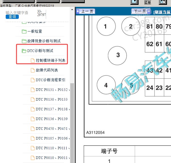 2019年长安睿行M80 发动机ECU针脚资料