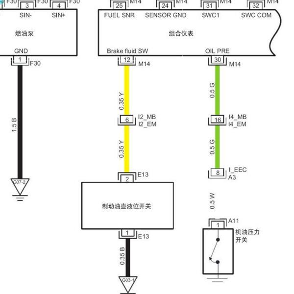 2017-2018年江淮瑞风S7机油压力电路图