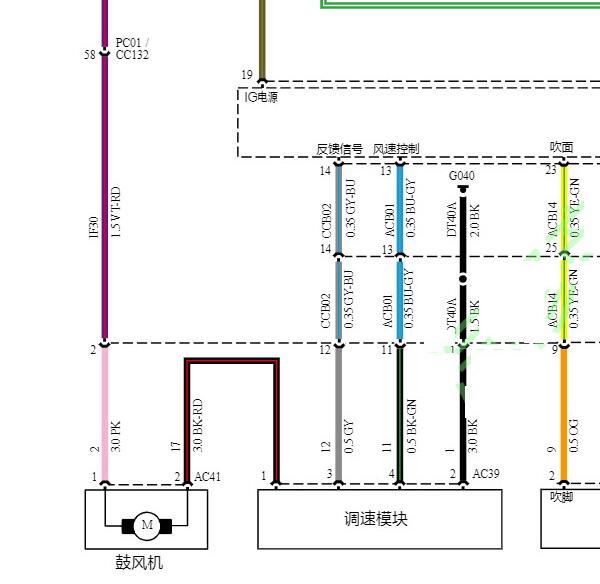 2024年赛力斯问界M7空调鼓风机电路图