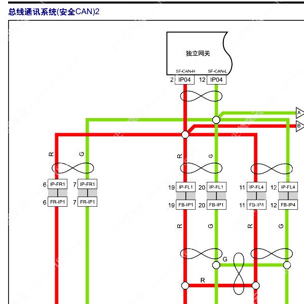 2024-2025年东风风行星海S7网络通讯电路图