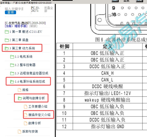 2019年长安逸动EV DCDC相关针脚资料