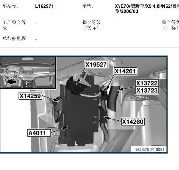 2006年宝马X5照明模块位置