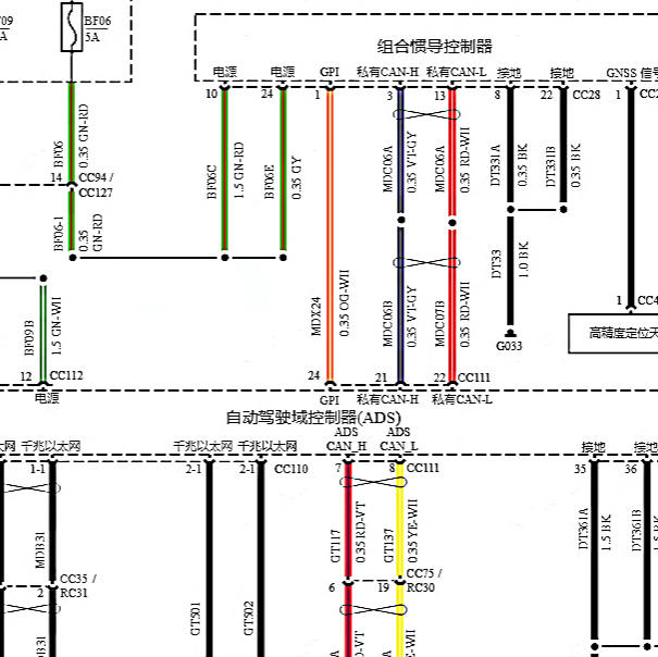2024年问界M7智能驾驶模块电路图