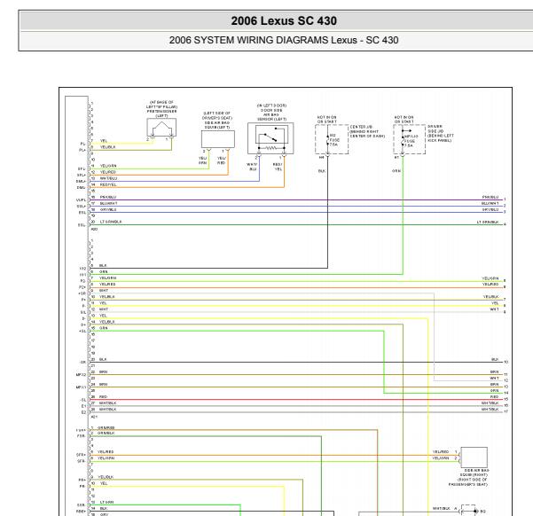 2006年雷克萨斯SC430安全气囊电路图