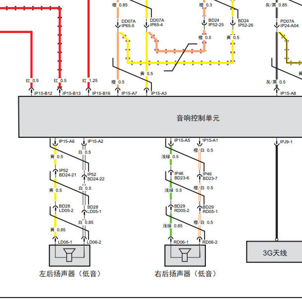 2016年传祺GS4收音机喇叭电路图