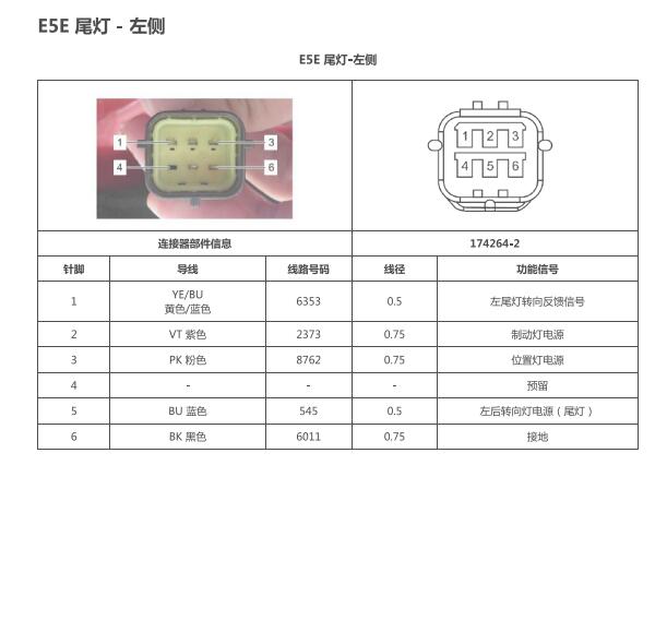 2019年宝骏RS-5尾灯针脚定义