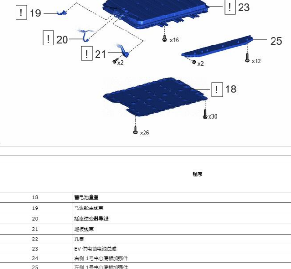 2022年斯巴鲁SolterraEV 蓄电池维修手册