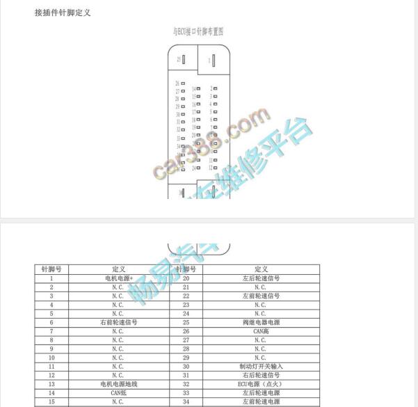 2019年江淮IEV6E ABS和转向系统针脚资料