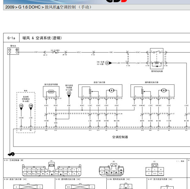 2009年起亚赛拉图空调电路图