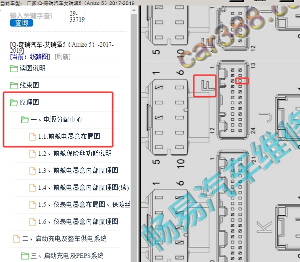 2017年奇瑞汽车艾瑞泽5 前舱电器盒F15针脚位置