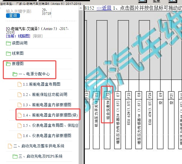 2017年奇瑞汽车艾瑞泽5 前舱电器盒F15电路图