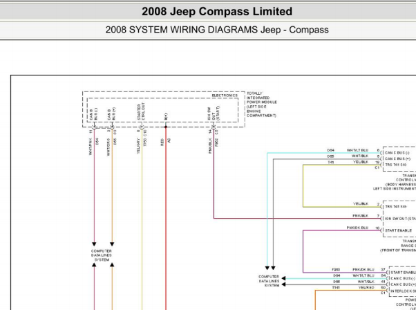 2007年克莱斯勒指南者起动机电路图资料